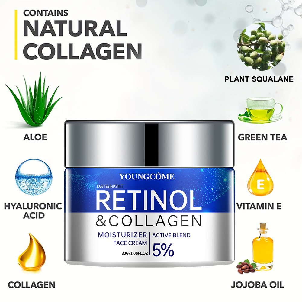 Retinol Cream Serum Combo Set  - Skincare Retinol บทวิจารณ์และราคา