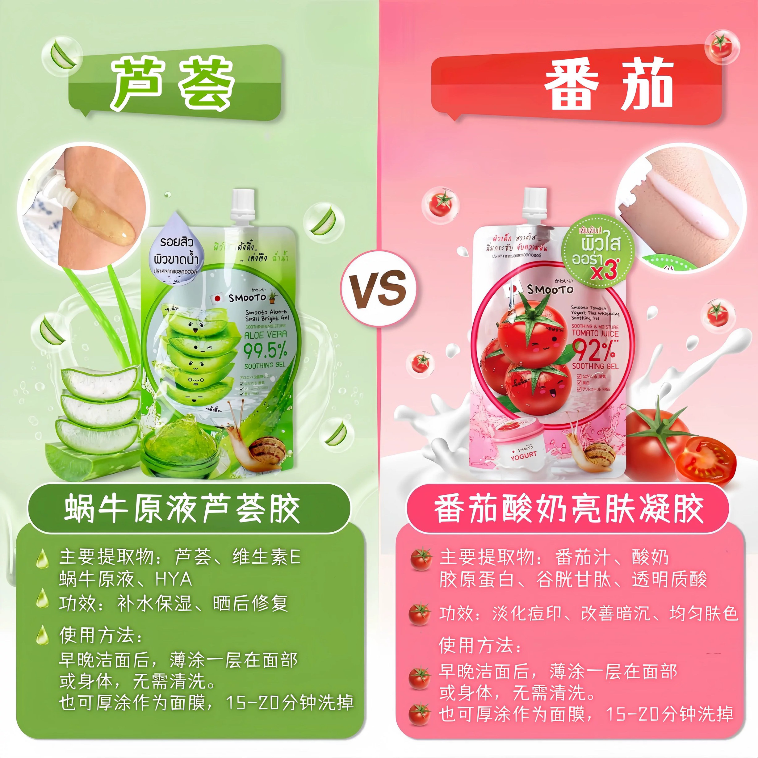 SMOOTO Tomato & Lemon VC Gel M - Snail Cream Gel บทวิจารณ์และราคา