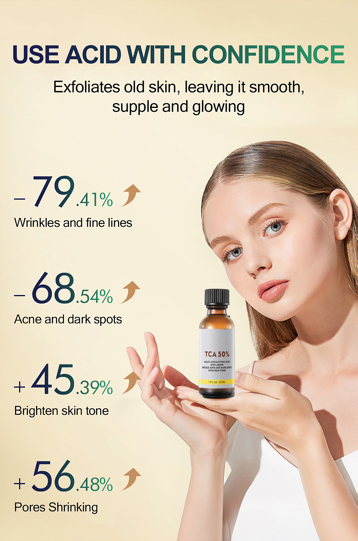 With Malic Acid And Citric Aci - Skincare Salicylic Acid บทวิจารณ์และราคา